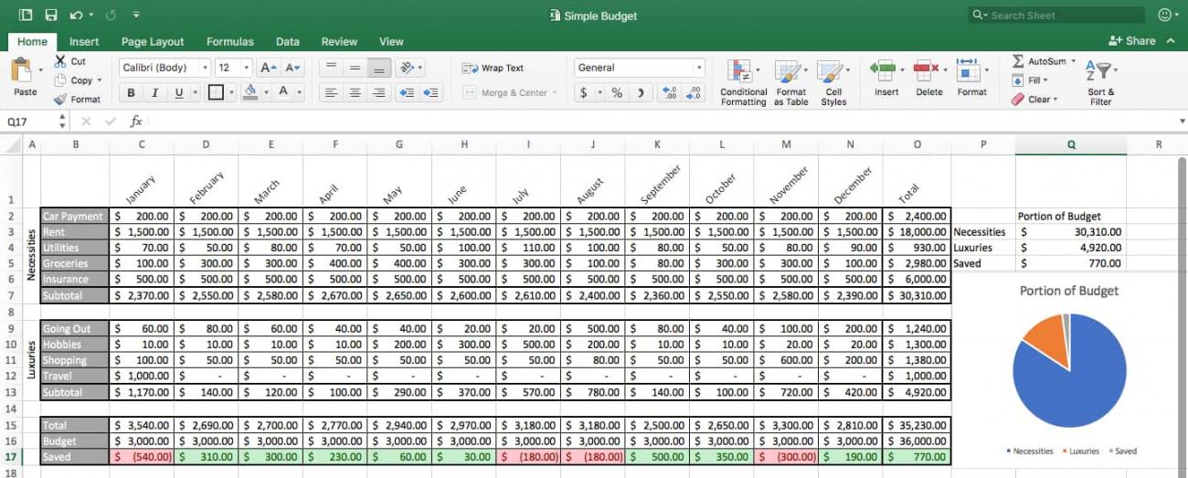 How To Make A Spreadsheet In Excel, Word, And Google Sheets | Smartsheet